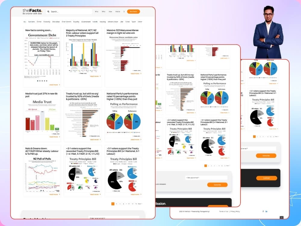 webcitylab-lesangesmtl-image-103